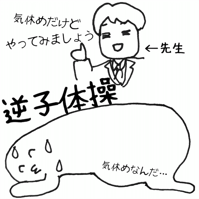 1人目も2人目も臨月まで逆子だったけど無事になおった話 まるいの Note 1人目も2人目も臨月まで逆子だったけど無事になおった話 まるいの Note