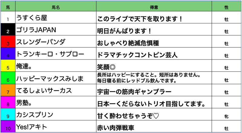 スクリーンショット 2019-10-15 14.04.19