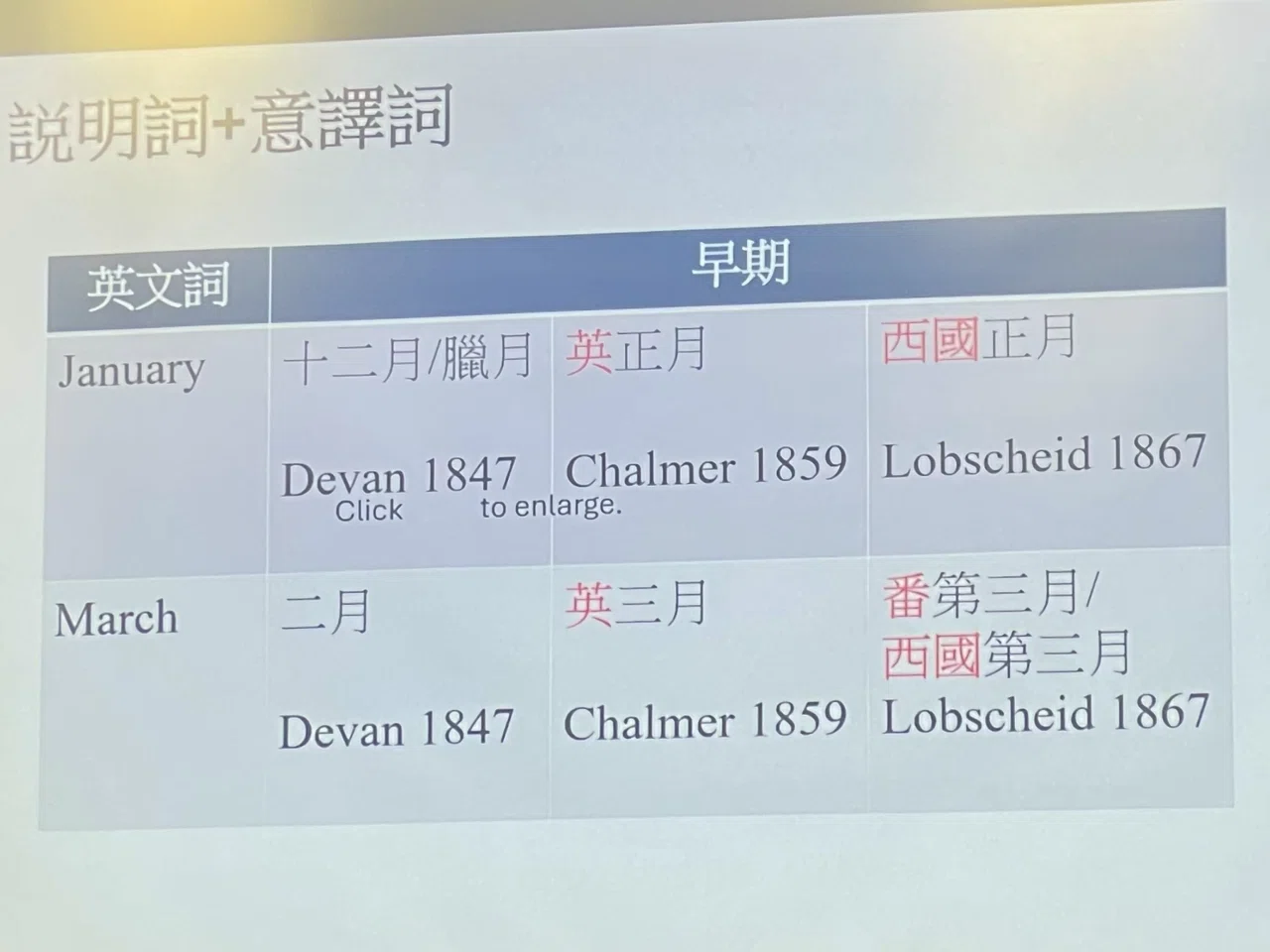 今に生きる早期広東語を学ぶ【The School of Cantonese Studies 2024