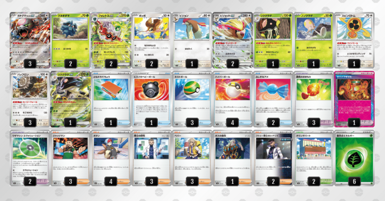 シティリーグ2024シーズン1に向けたガチグマアカツキexデッキ完全解説