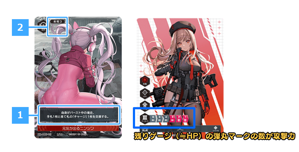 デュエニケ】NIKKE DUEL ENCOUNTERは遊べる新時代のアクスタに