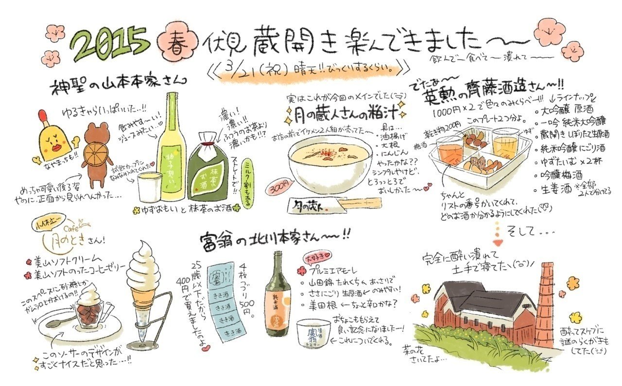 食に関するイラストコラム ふかやん Note