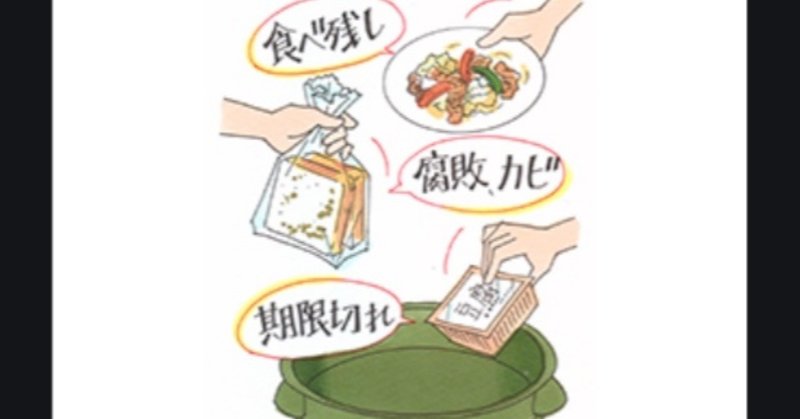 スーパー食品ロス減らす方法＋寄付ノート紹介※200円acfiPad