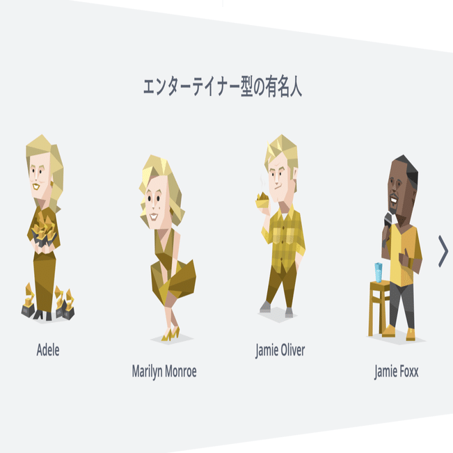 うさぎ 性格診断をする 酒うさぎ Note