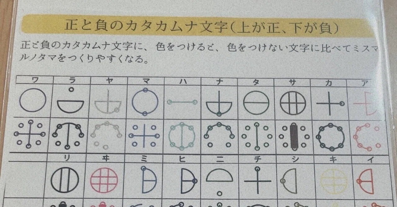 超開運〜丸山修寛先生のカタカムナ〜｜ミックスボイスのたせやん。