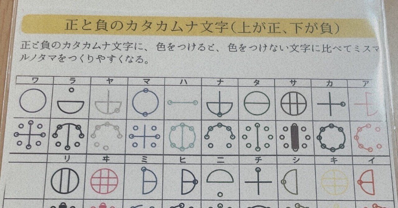 丸山修寛 先生 超豪華2本立てカタカムナDVDセット