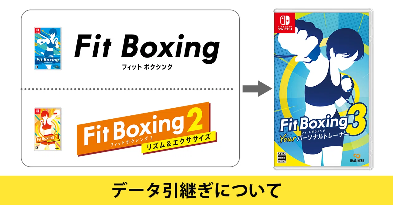 Fit Boxing 3】「Fit Boxing」「Fit Boxing 2」からの引継ぎについて