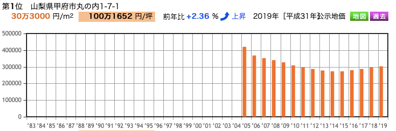 画像13