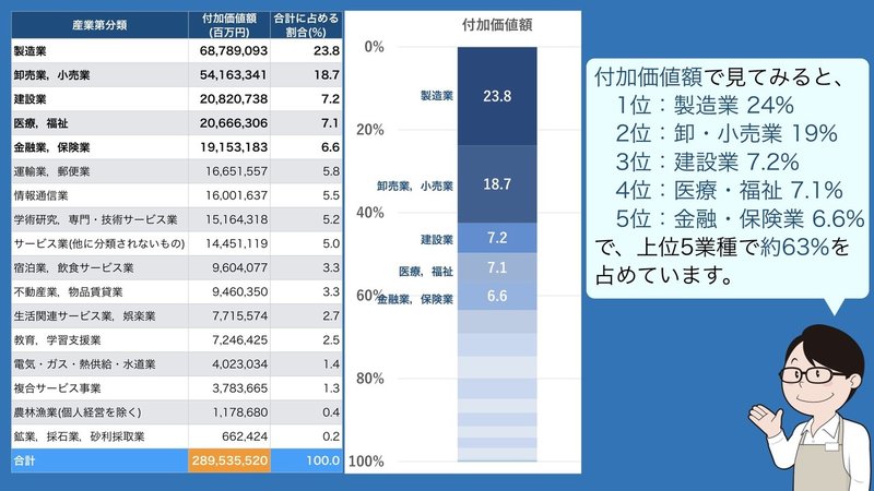 経済入門_002_産業構造_Print.016