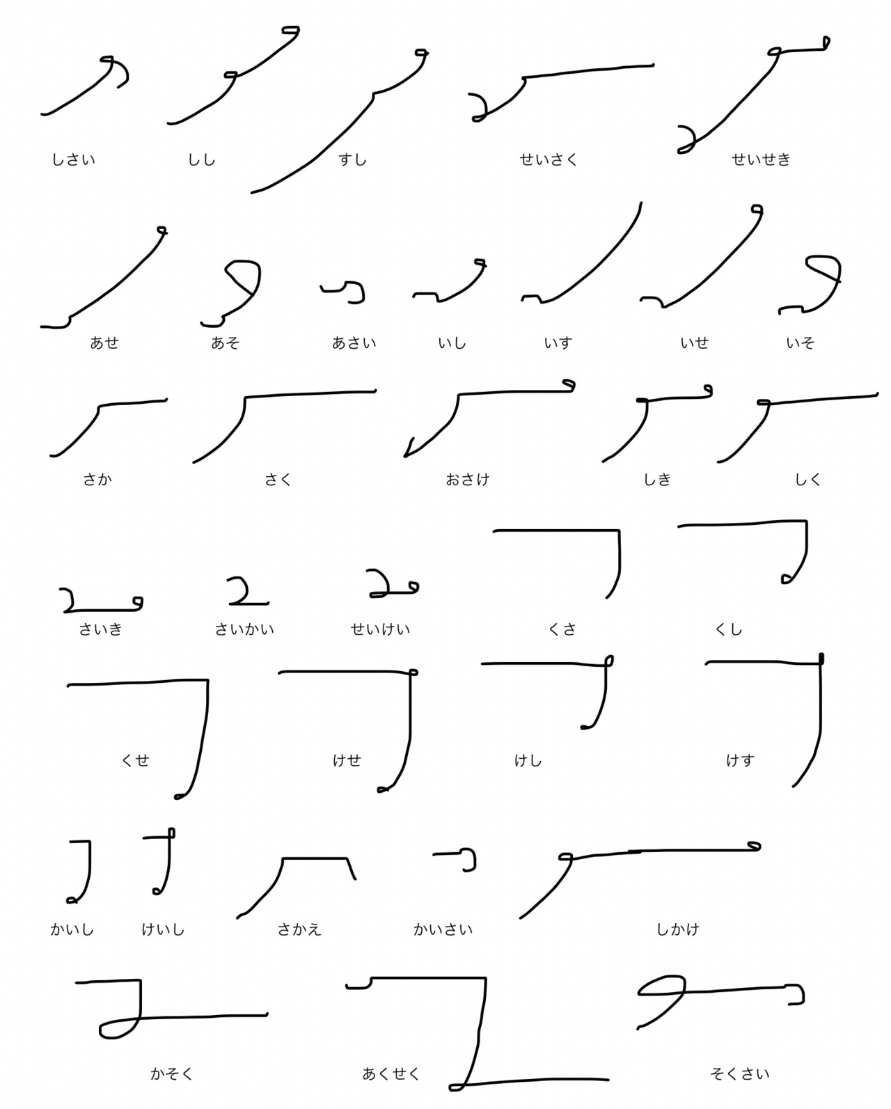 速記教室【初級:Lev.1-7】五十音:た行|速記士 小島