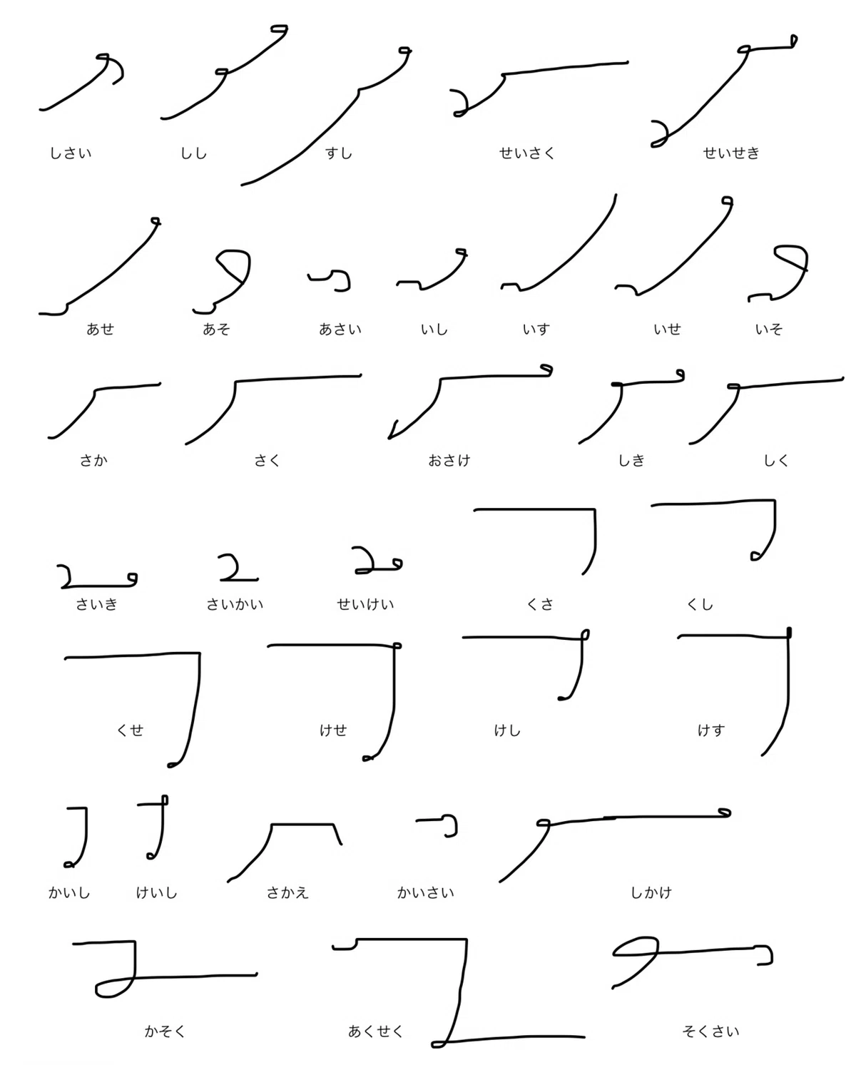 速記教室【初級:Lev.1-7】五十音:た行|速記士 小島