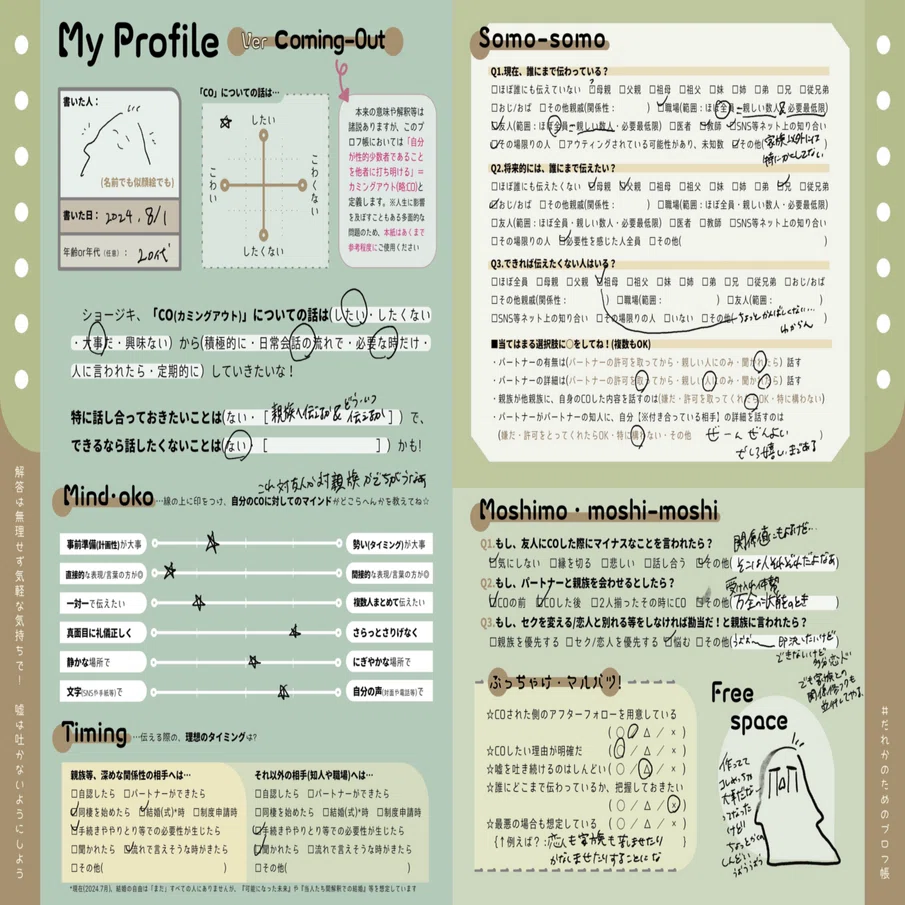 だれかのためのプロフ帳 verカミングアウト を作りました｜らきだ