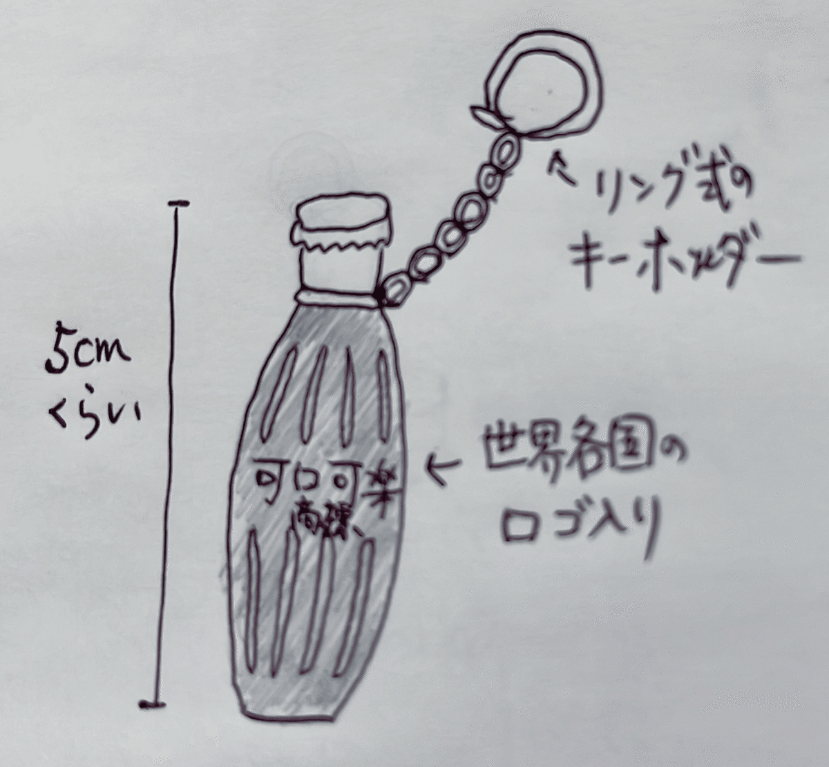 世界各国のロゴが入ったコカ・コーラのキーホルダーのこと|櫻庭 世界各国のロゴが入ったコカ・コーラのキーホルダーのこと|櫻庭