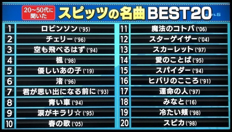 みなと スピッツの曲 Japaneseclass Jp