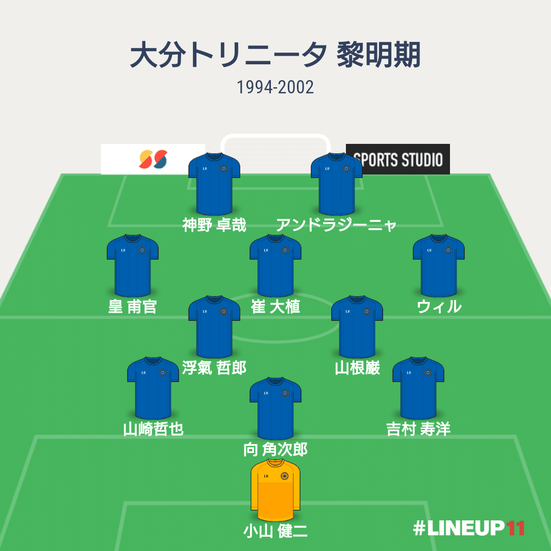 My Best Players Part1 まさあき Note My Best Players Part1 まさあき Note