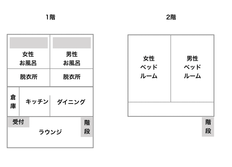 スクリーンショット 2019-10-17 7.15.47