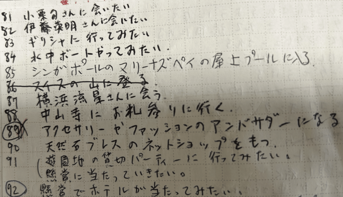 夢ノート 本田圭佑 （本田圭佑オフィシャルWEBサイト）