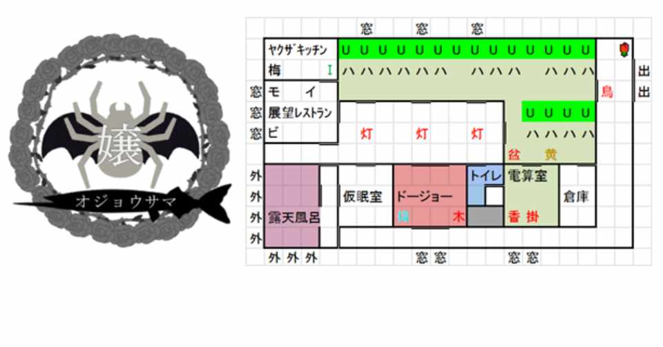 ニンジャスレイヤーtrpg お嬢とカラテビーストの森 後編 せにすち Note
