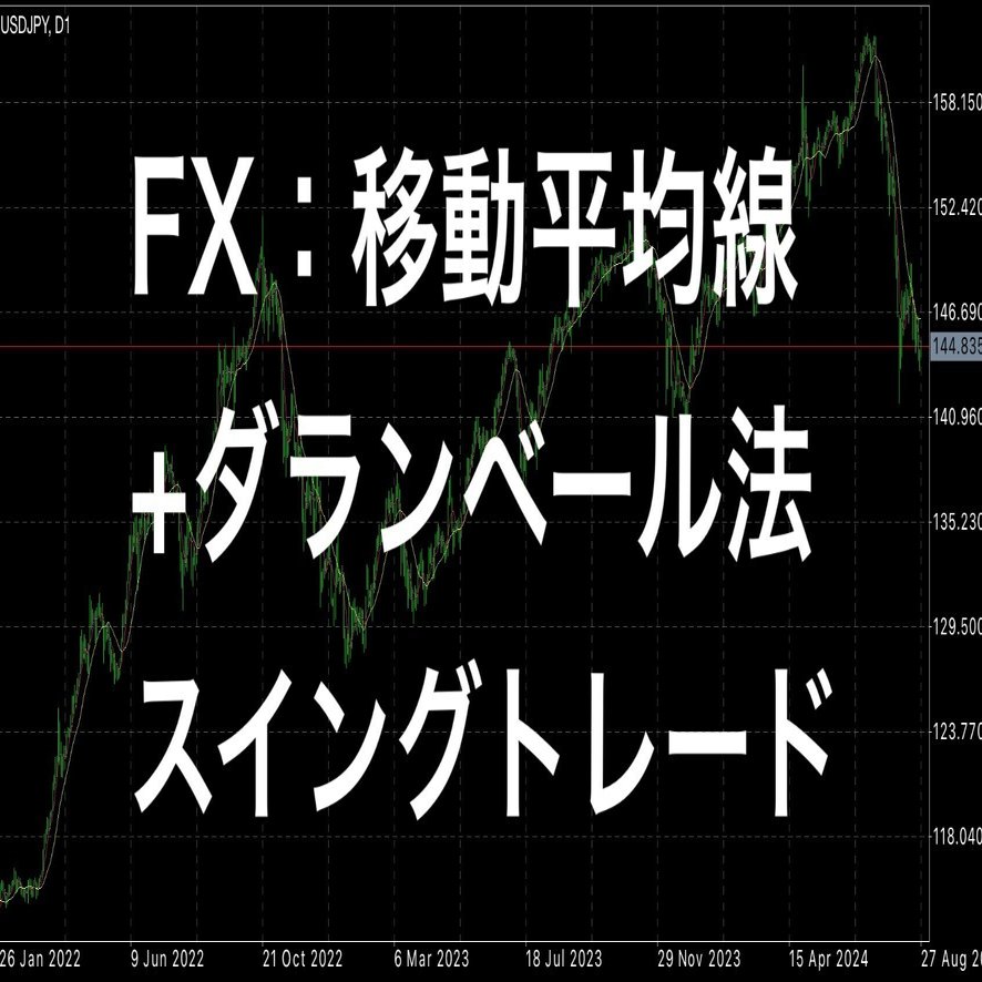 FXスイングトレード：移動平均線+ダランベール法｜FX RT