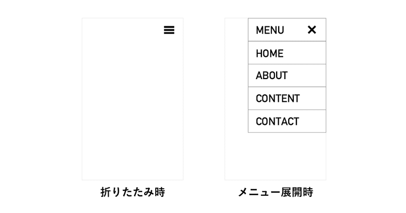ハンバーガーメニューとは デザインの種類 事例 19年seoなども絡めて解説 Smartcamp Dexign Note