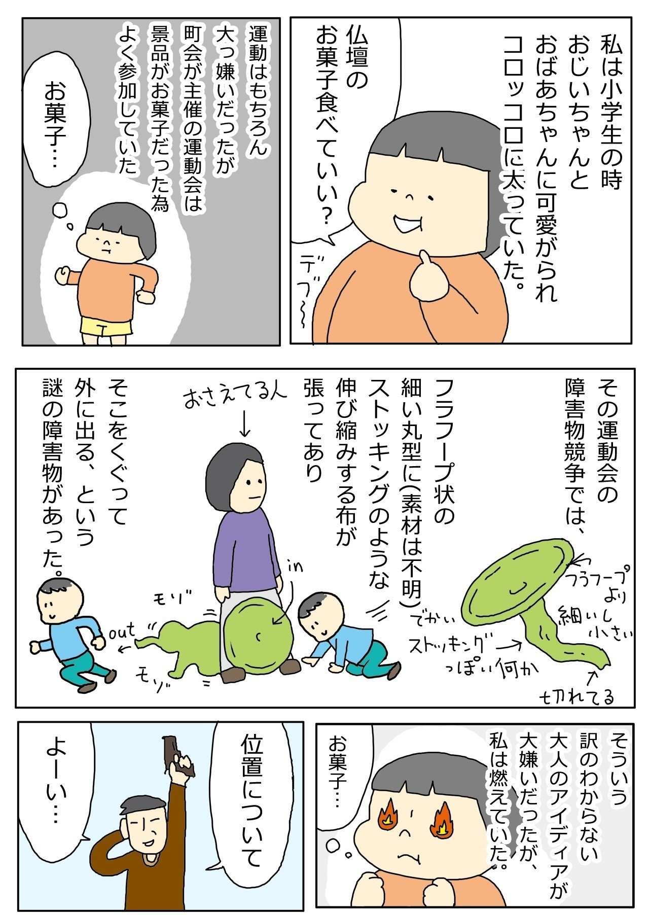 子供の頃の恥ずかしい話 あげまんじう Note 子供の頃の恥ずかしい話 あげまんじう Note