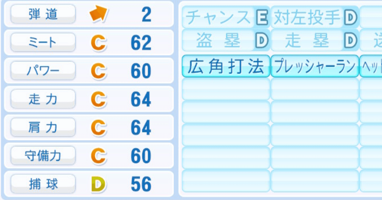 にじ甲本戦ルール検証】野手育成の最適解｜@gaia