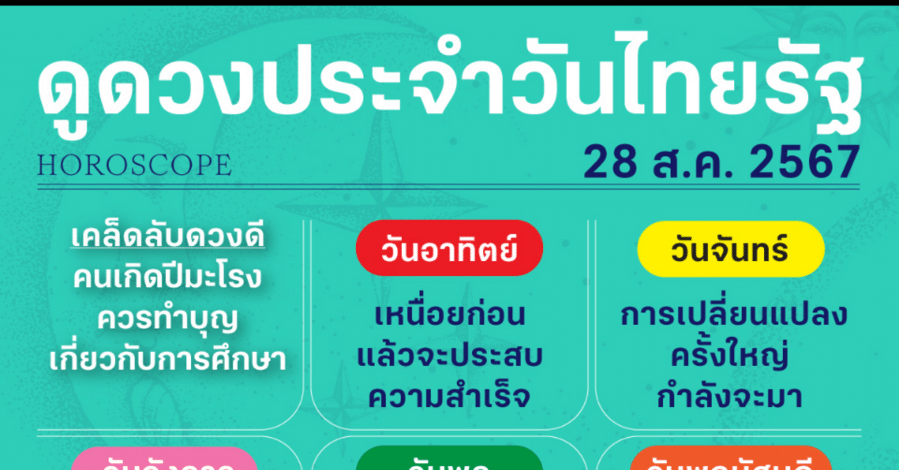 🦁タイ語の勉強🦁〜2567って何🤔＝タイの年月日＝｜Ryouma