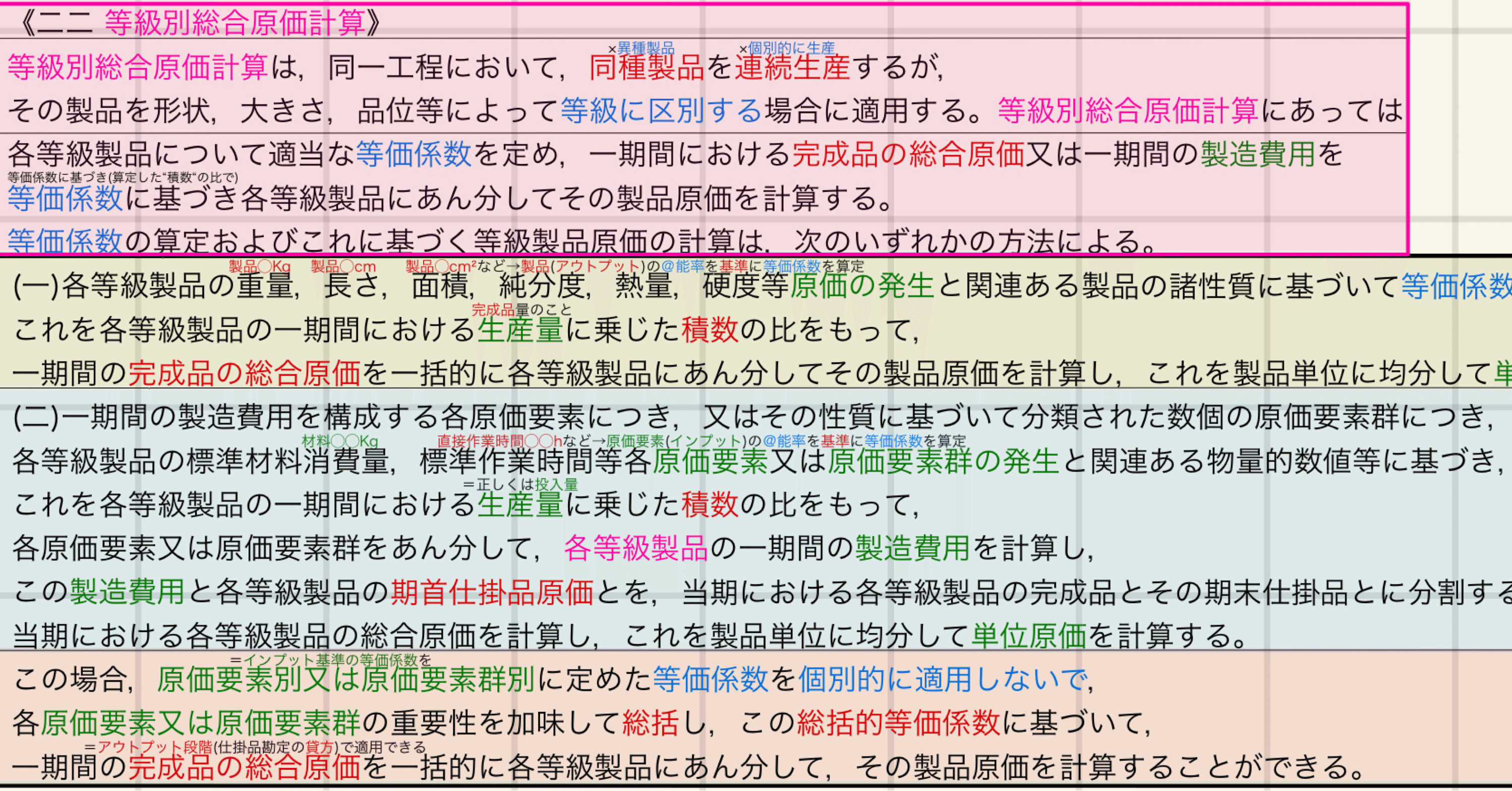 原価計算基準 ひっかけポイントまとめPDF｜短答ゾンビお嬢様