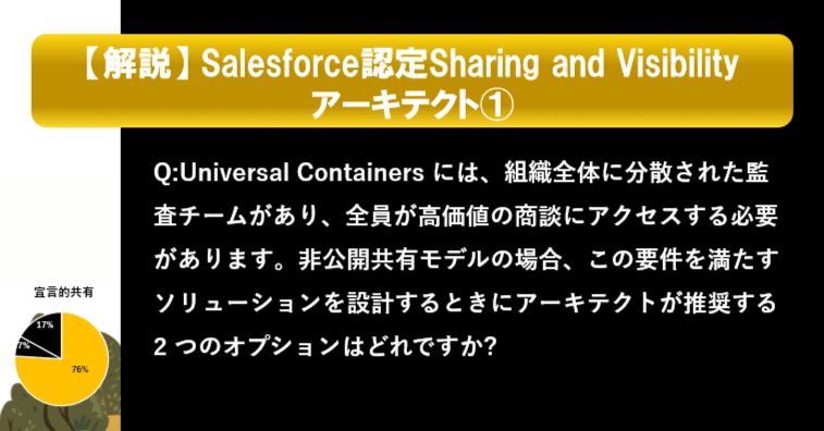 2問：Salesforce認定Sharing and Visibilityアーキテクト