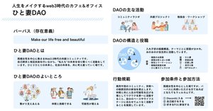 書籍「シン・コミュニティマーケティング」の発売前考察