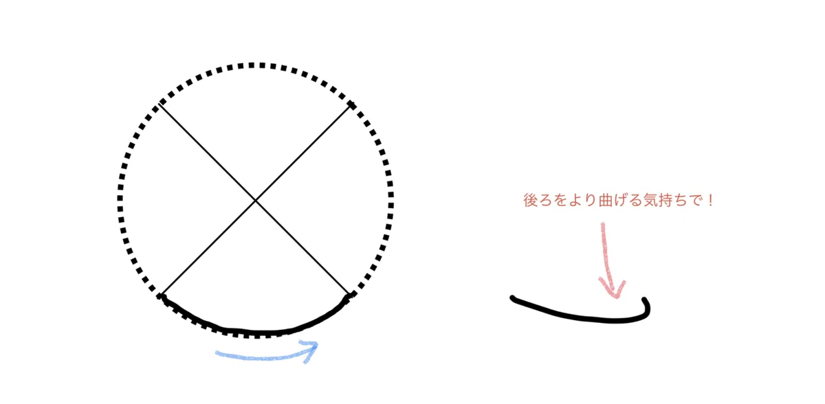 速記教室【初級:Lev.1-9】五十音:な行|速記士 小島