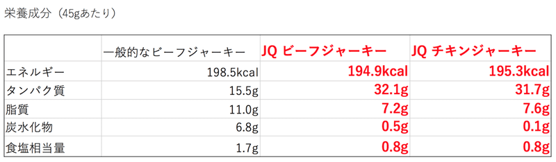 スクリーンショット 2019-10-18 12.56.13