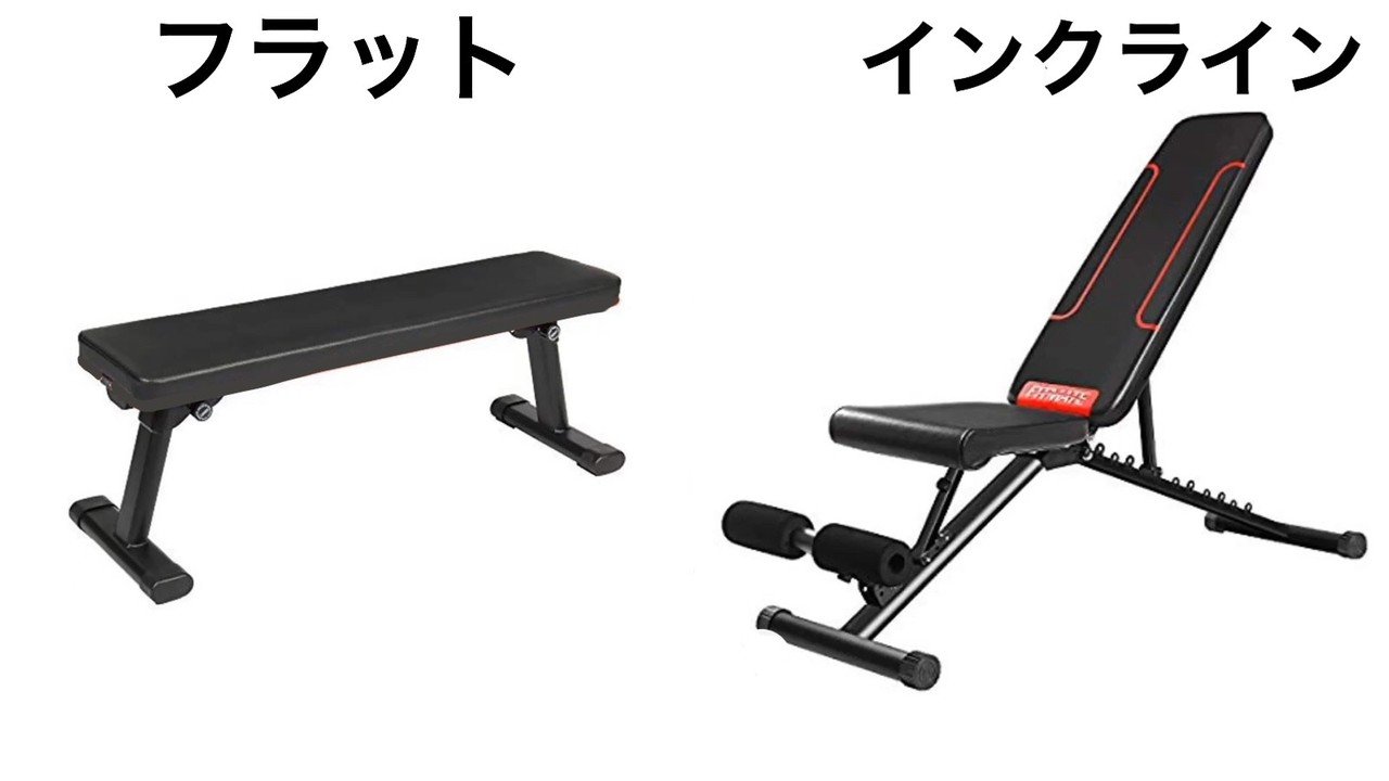 家トレに適したダンベルとベンチ台について｜じーやま（山路和希)