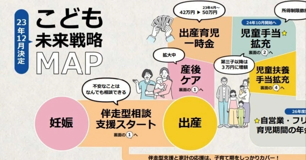 子ども 子育て 拠出 金