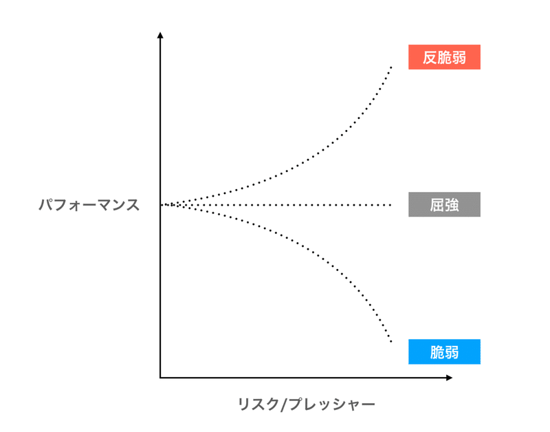 スクリーンショット 2019-10-17 16.46.06