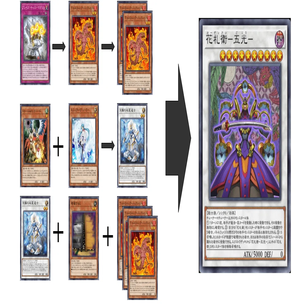 遊戯王MD】天輪バックショットの悪魔｜あっぷるぱいひゃあた