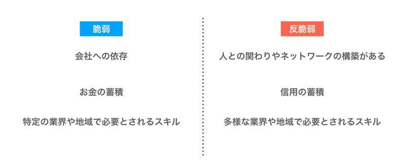 スクリーンショット 2019-10-18 15.49.02