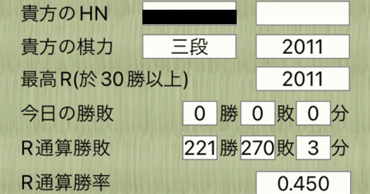 最高レート2000到達｜杜の将棋紀行