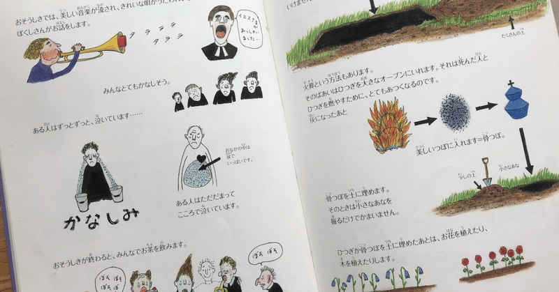 死について考えることは 生きることを考えることだと思う Aya 家族のニューノーマルを探している人 Note