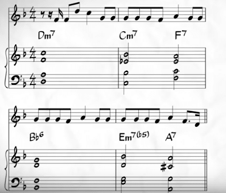 The 7 Levels of Jazz Harmony｜牛心。