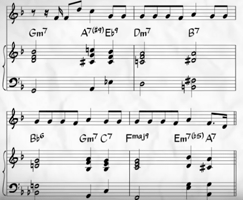 HARMONY AND VOICE LEADING 音楽的調和と声部連結 HARMONY AND