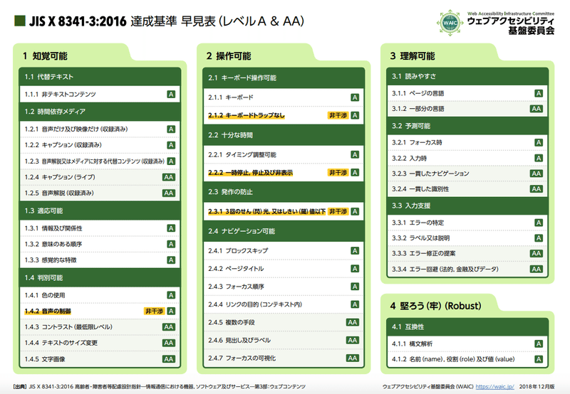 スクリーンショット 2019-10-18 18.30.01