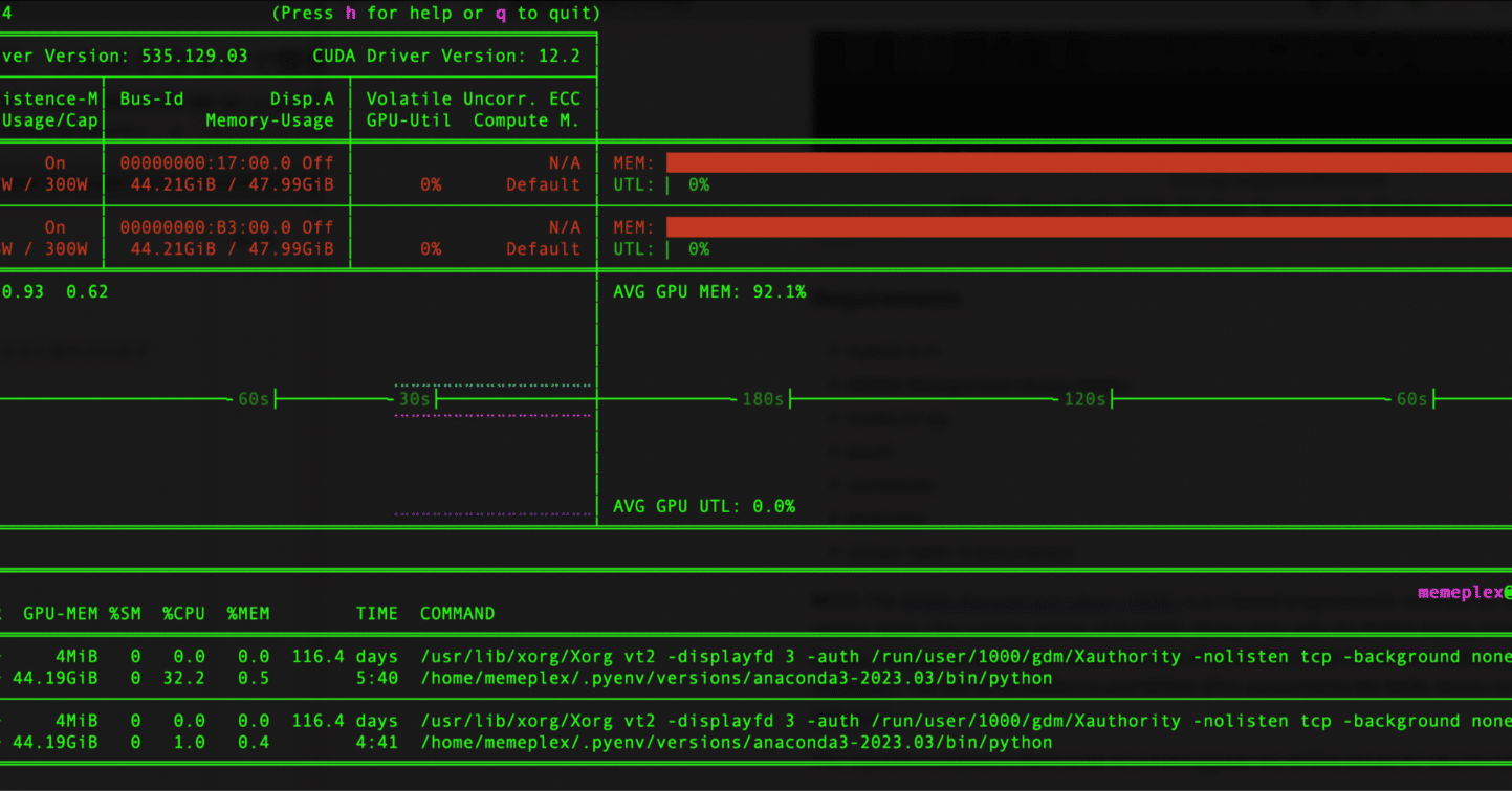 GPU使用率をリアルタイムで監視できるNVITOPが可愛すぎて生きる