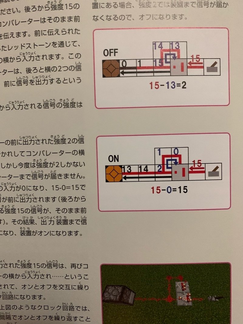 マイン クラフト コマンド ブロック