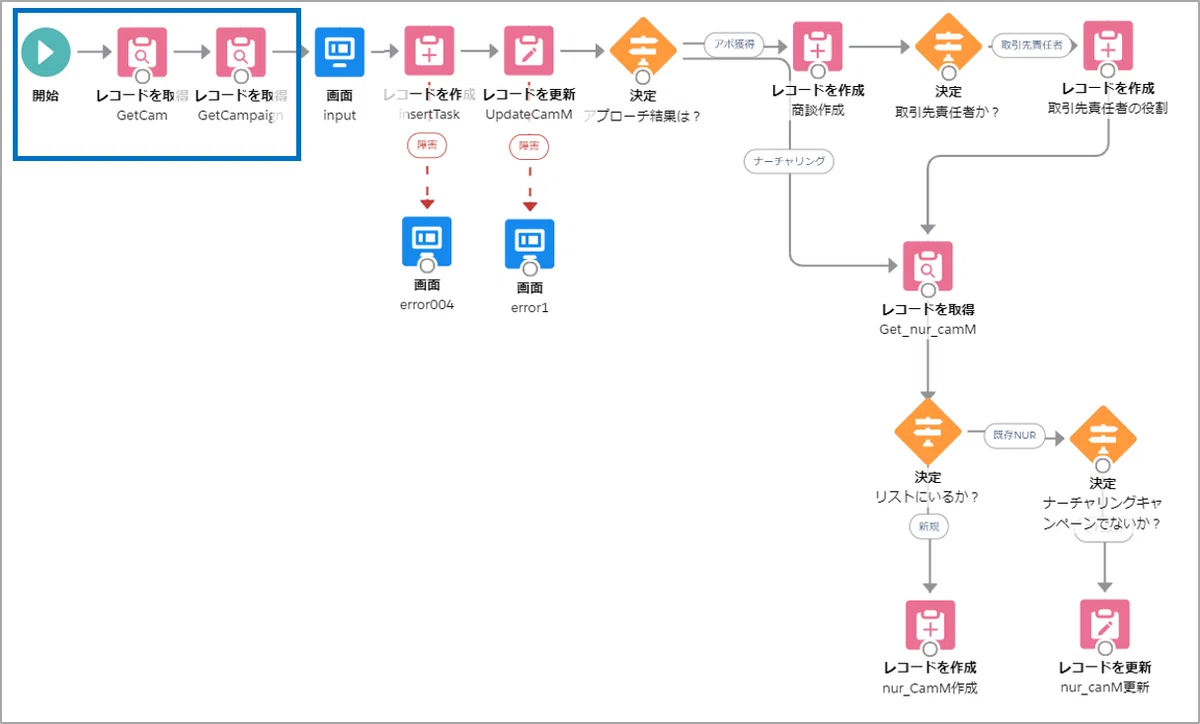 画像5