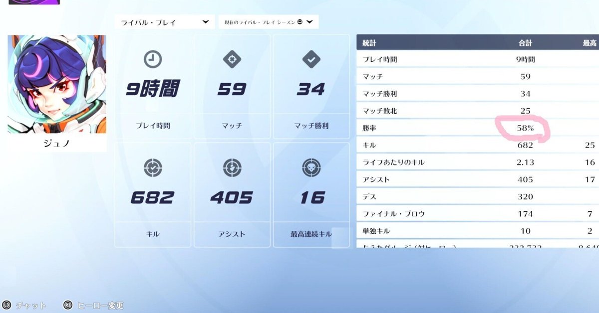 オーバーウォッチ2】ジュノをピックするだけで「ダメ」「変えろ  