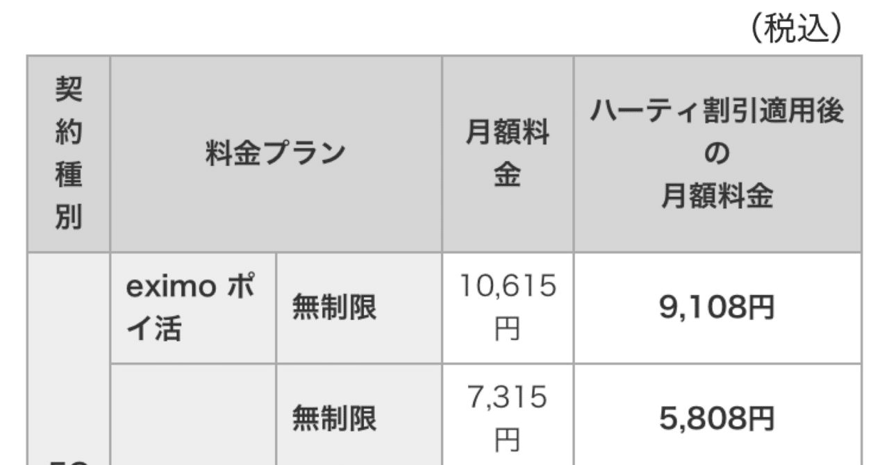 携帯料金の障害者割引はご存知ですか？｜常本 剛志