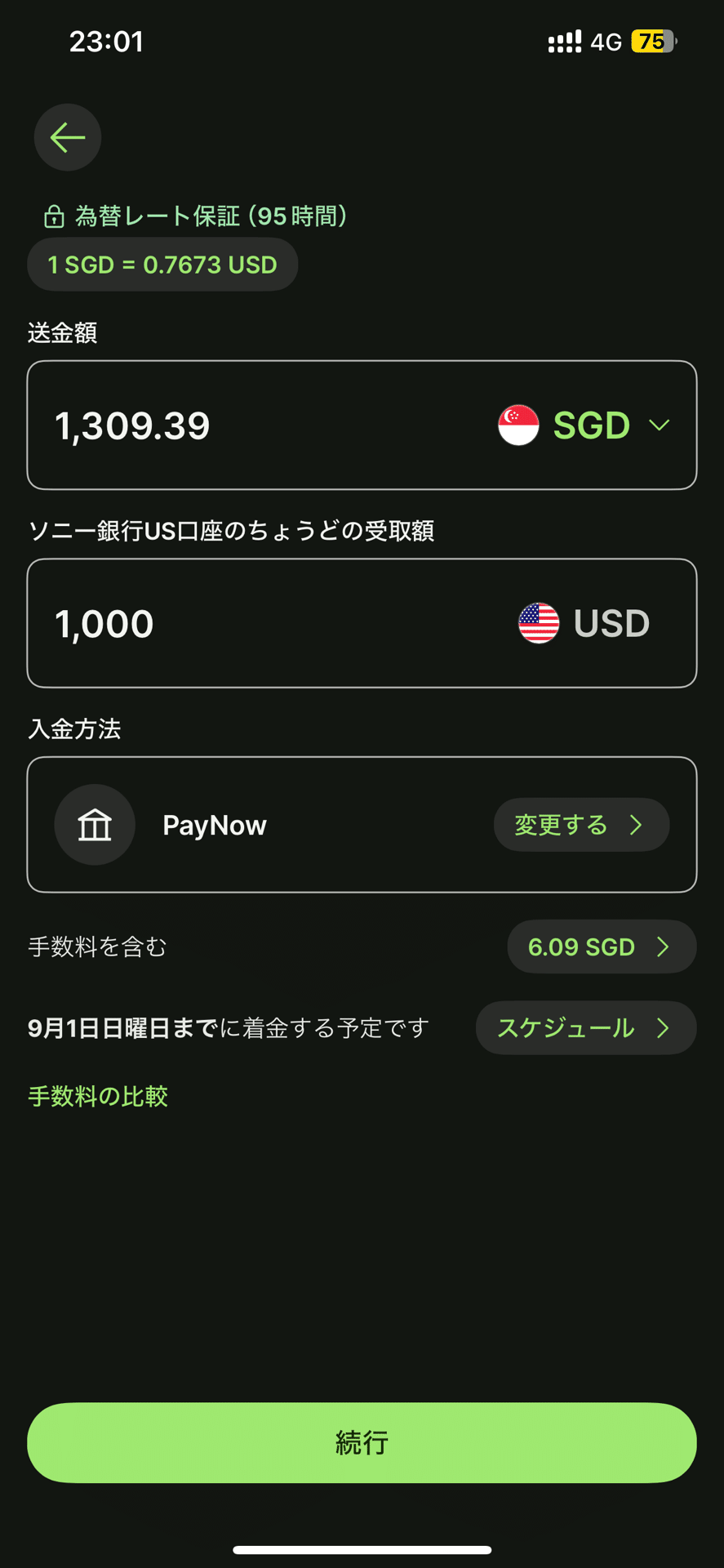 WiseでUSドルをソニー銀行に送金してみたら、予想外があった。｜UG@MoguMogu