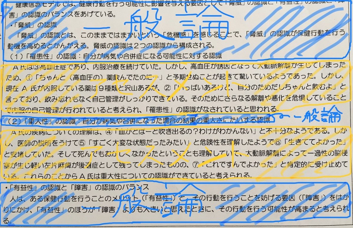 看護学生 看護学校 看護実習 看護過程 アセスメント 春から看護学生 看護実習 アセスメント 看護過程 パンフレット 看護師 春から