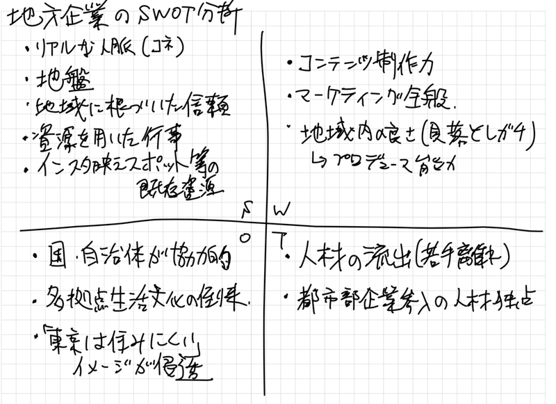 スクリーンショット 2019-10-19 7.10.11